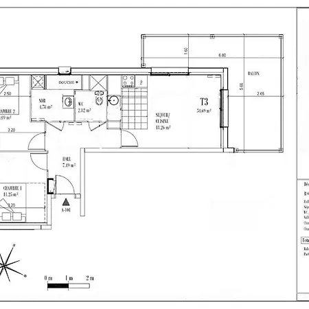 Canche Belle Vue * Étaples